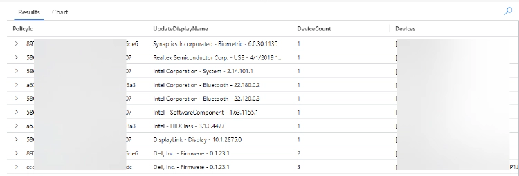 query2 Output