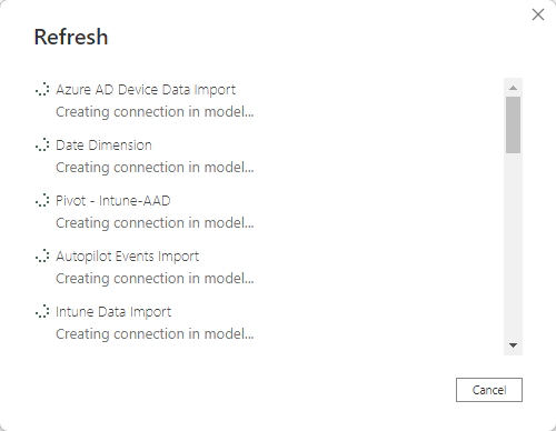 mms data model load